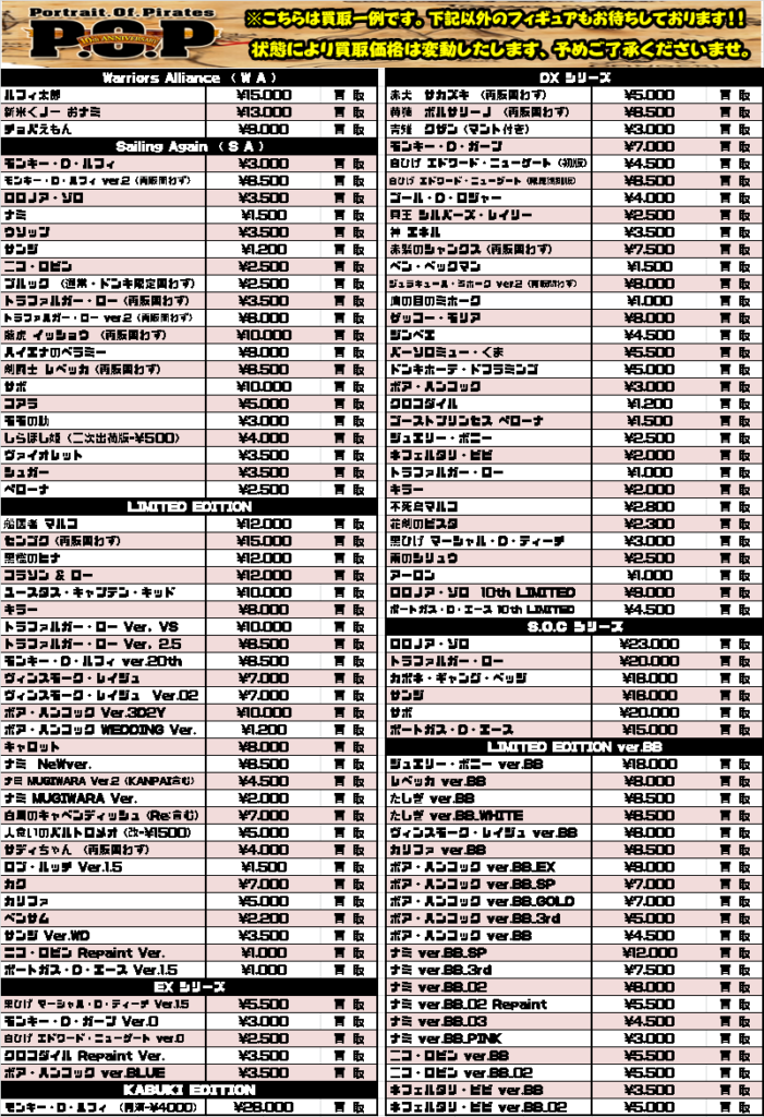 10 17 ワンピースフィギュア買取情報 夢大陸 松本店