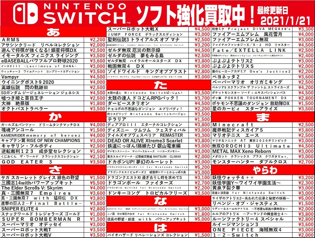 ゲーム 1 21 ニンテンドースイッチソフト 3dsソフト 買取告知更新のお知らせです お宝中古市場 安曇野店 ゲーム 1 21 ニンテンドースイッチソフト 3dsソフト 買取告知更新のお知らせです お宝中古市場 安曇野店